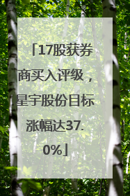 17股获券商买入评级，星宇股份目标涨幅达37.0%